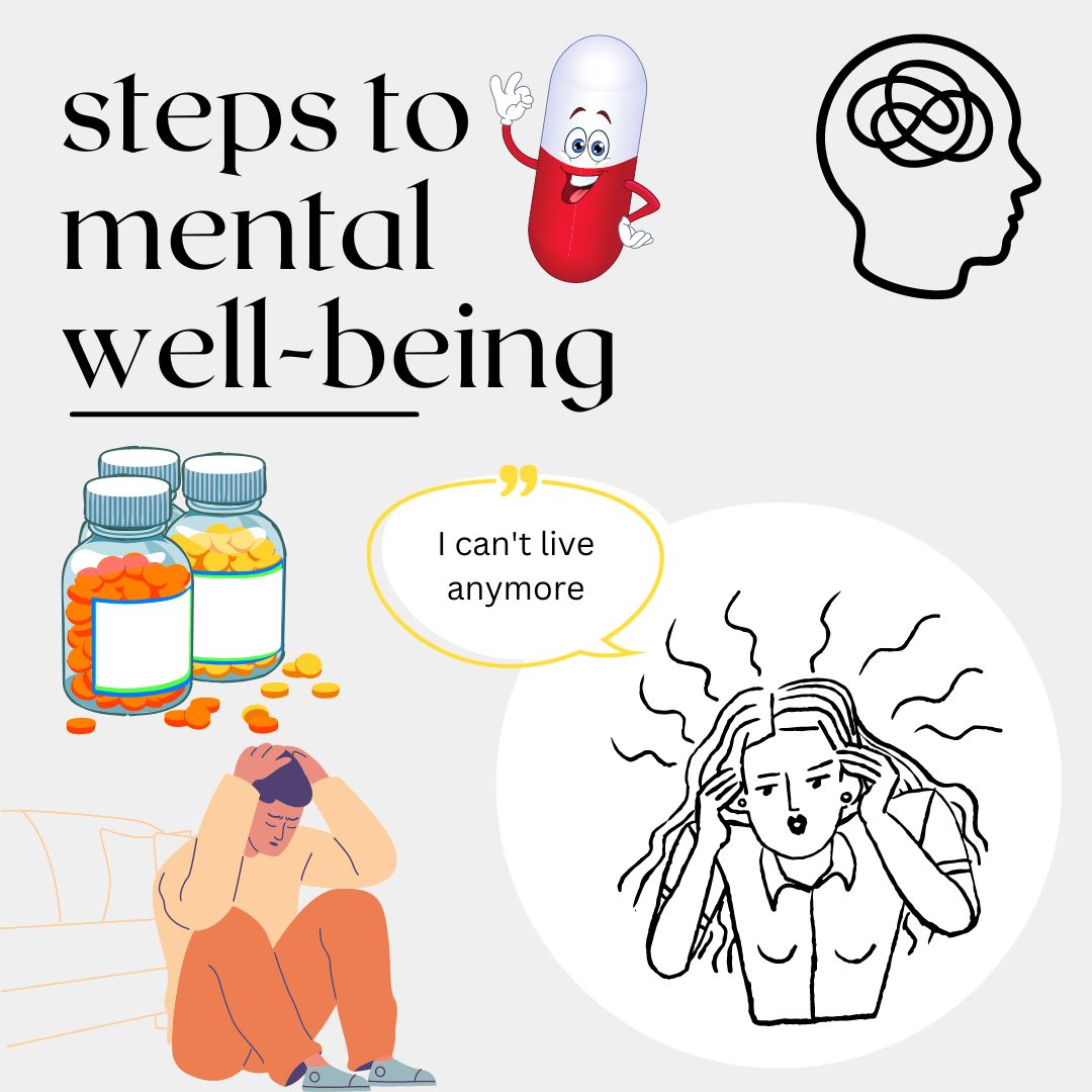 mental well being